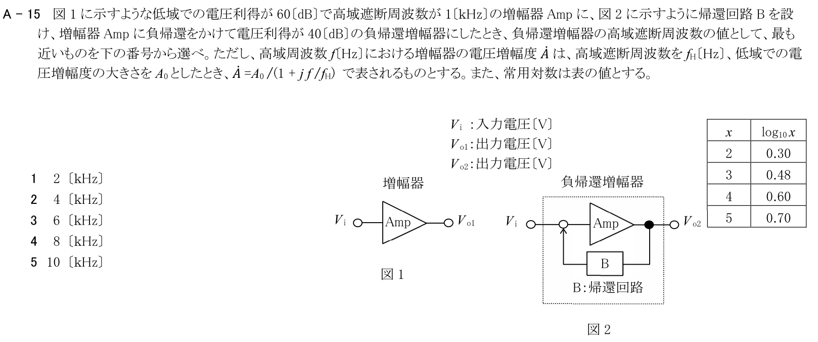 一陸技基礎令和6年07月期A15